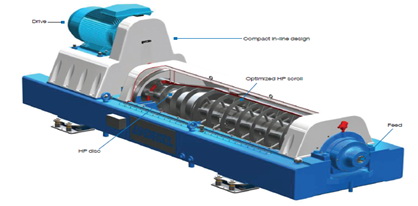 安德里茨Andritz離心脫水機(jī)
